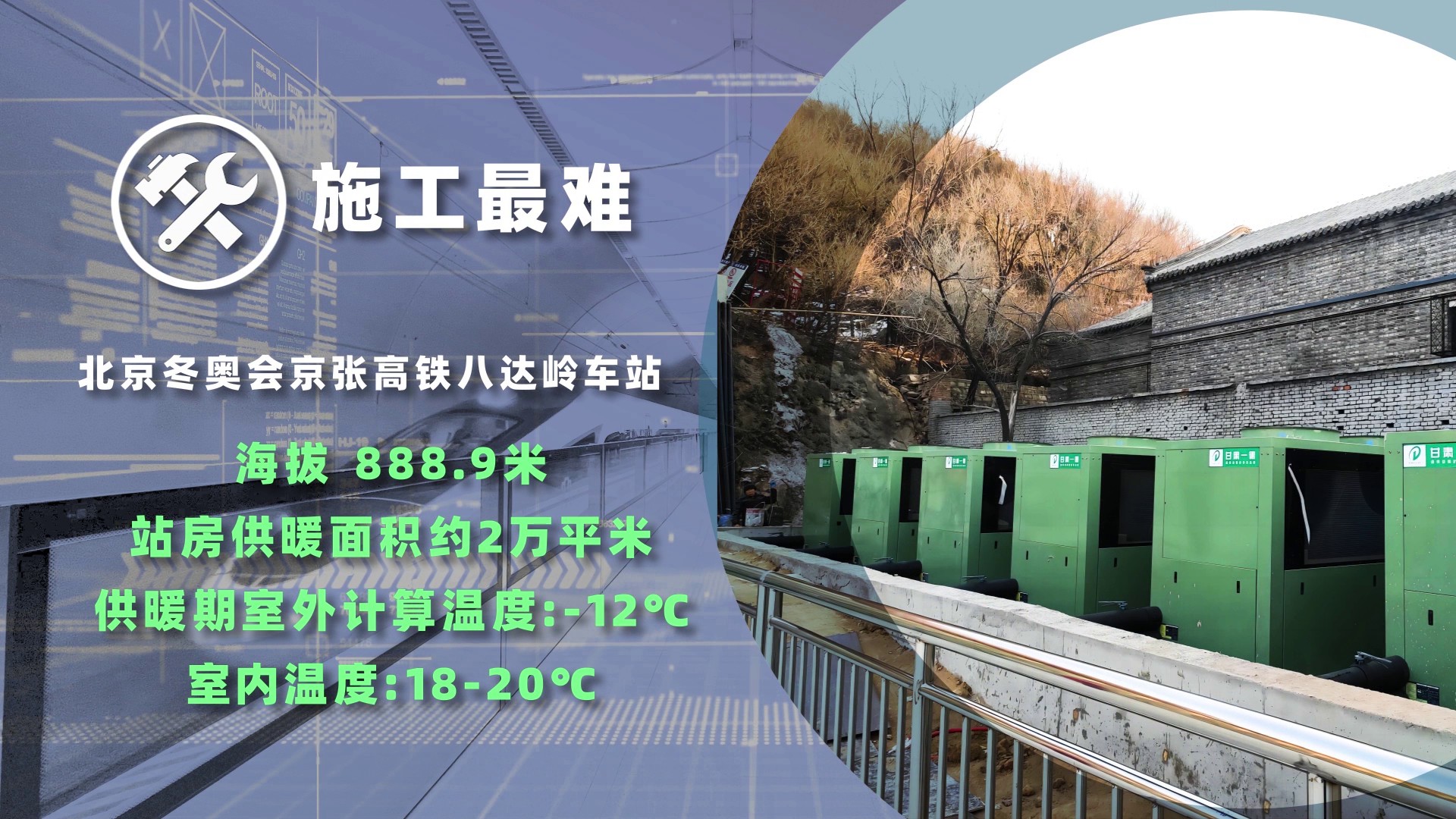 北京冬奥会京张高铁八达岭车站