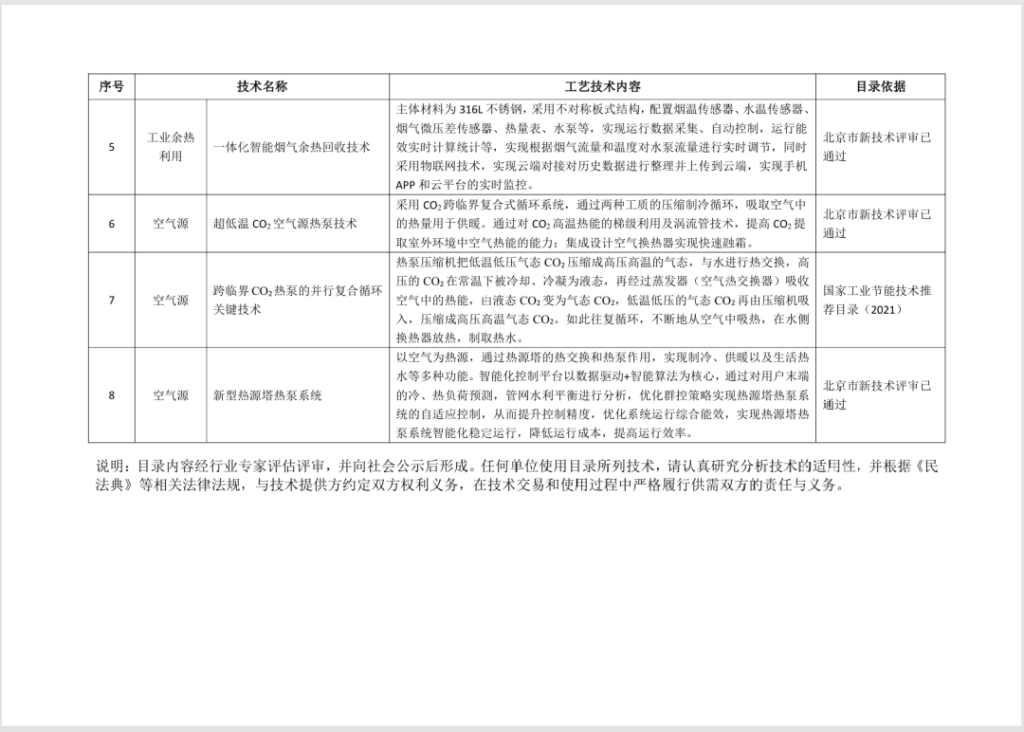CO₂热泵技术入选2025年北京新能源供热新技术目录(images 3)
