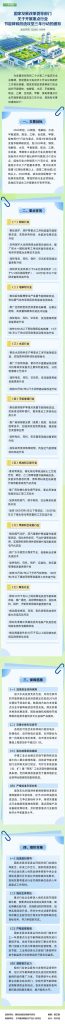 关于开展重点行业节能降碳改造攻坚三年行动的通知（附政策解读+一图读懂）（images 8）